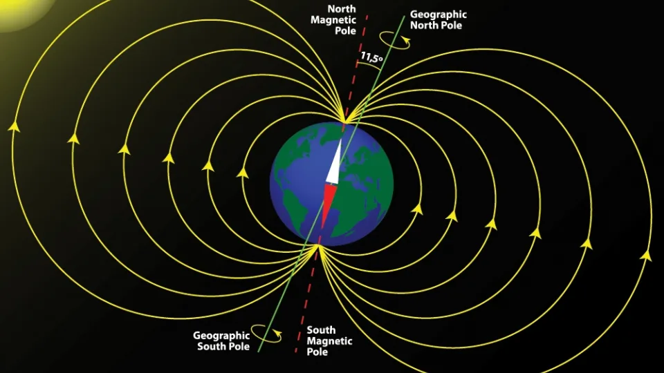 Šokeeriv Maa magnetvälja pööre meenutab Päikese plahvatusi