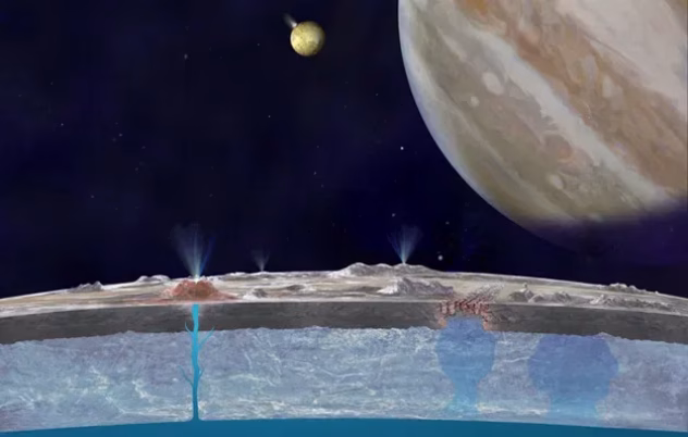 Jupiteri kaaslane Europa ja teadlaste huvi selle vastu